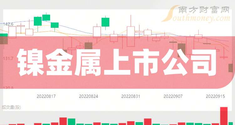 华友钴业：2025年半年度净利润约27.11亿元，同比增加62.26%