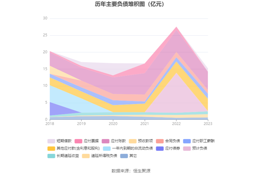 天士力:上半年净利润同比增长16.97% 拟10派2.1元