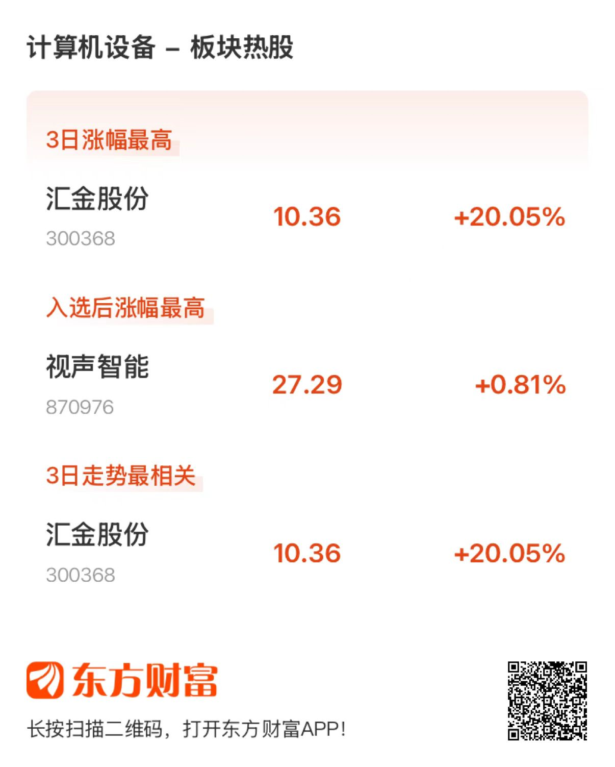 银河证券:市场成交活跃状态下,有望围绕AI产业链、反内卷、非银金融等板块轮动