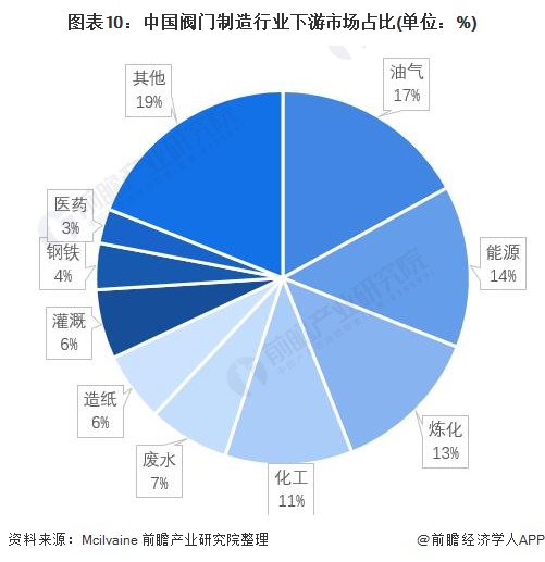 人保服务,人保护你周全_中药行业竞争格局分析及市场发展前景预测，传统与现代的融合之路