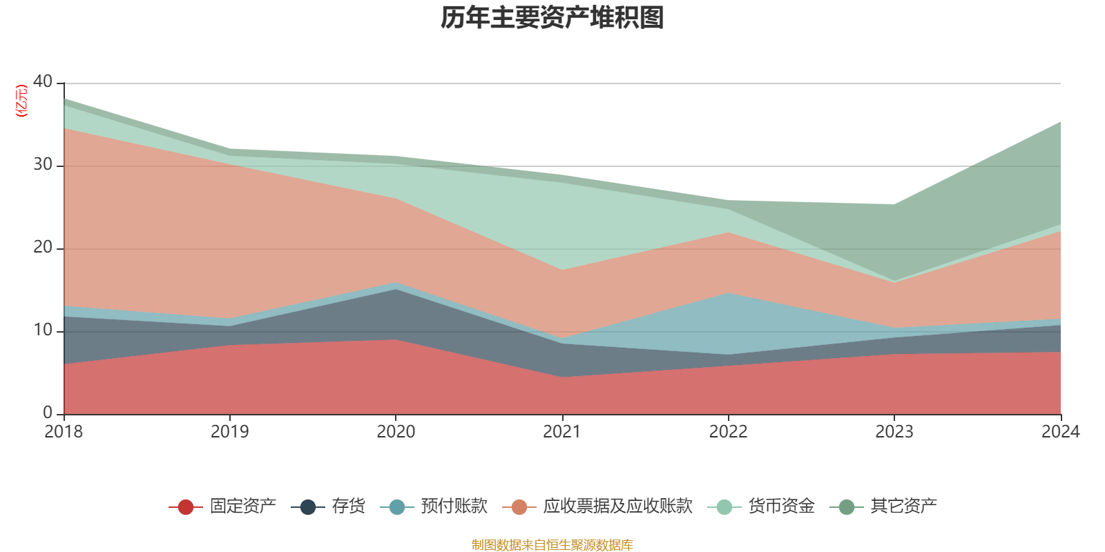 四方光电：上半年净利润8412.38万元，同比增长103.41%