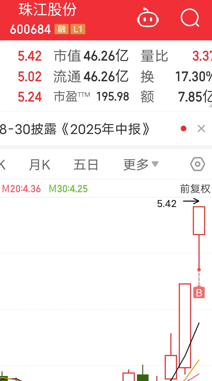 天元智能龙虎榜数据（8月18日）