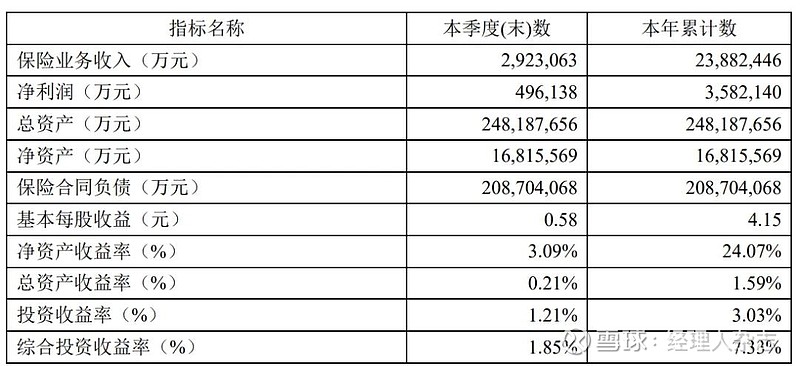 烟台银行多重危机:合规漏洞频现,上半年不良率攀升,资产质量警报拉响