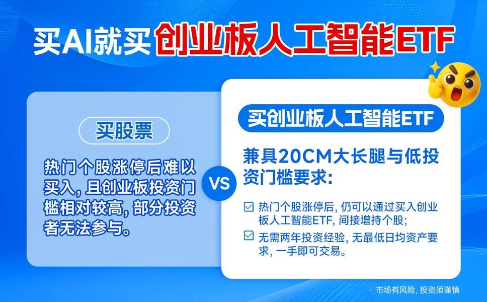 20cm速递｜创业板人工智能ETF国泰（159388）涨超5.3%，算力基建与光通信高景气获市场关注