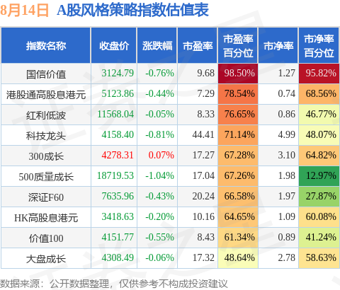 8月18日证券之星午间消息汇总:事关并购重组!29家A股公司公告