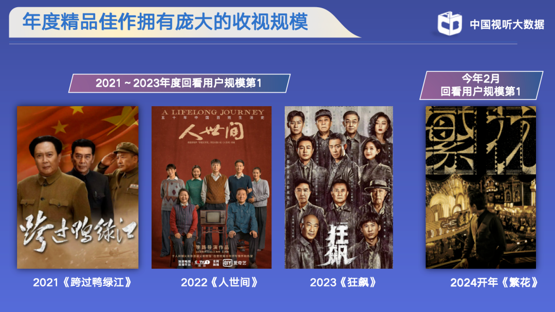 广电总局：促进广电视听内容供给工作 改进电视剧集数和季播剧播出间隔时长等管理政策