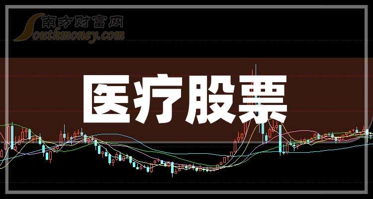 盈峰环境：控股股东、实际控制人及其一致行动人累计质押约7.36亿股