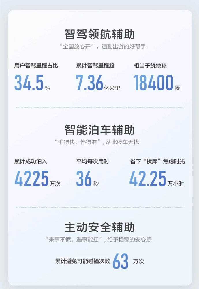 盈峰环境：控股股东、实际控制人及其一致行动人累计质押约7.36亿股