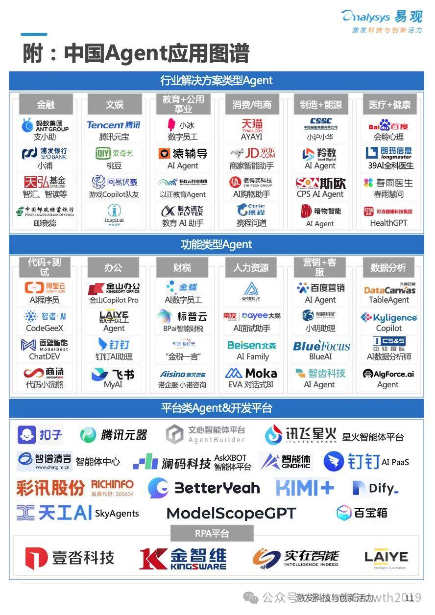 人保伴您前行,人保有温度_2025中国互联网+人力资源服务行业：以AI为引擎的产业革命，正在重新定义‘人’的价值