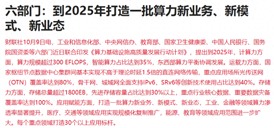 超200家！机构调研热情高涨，偏爱这些领域