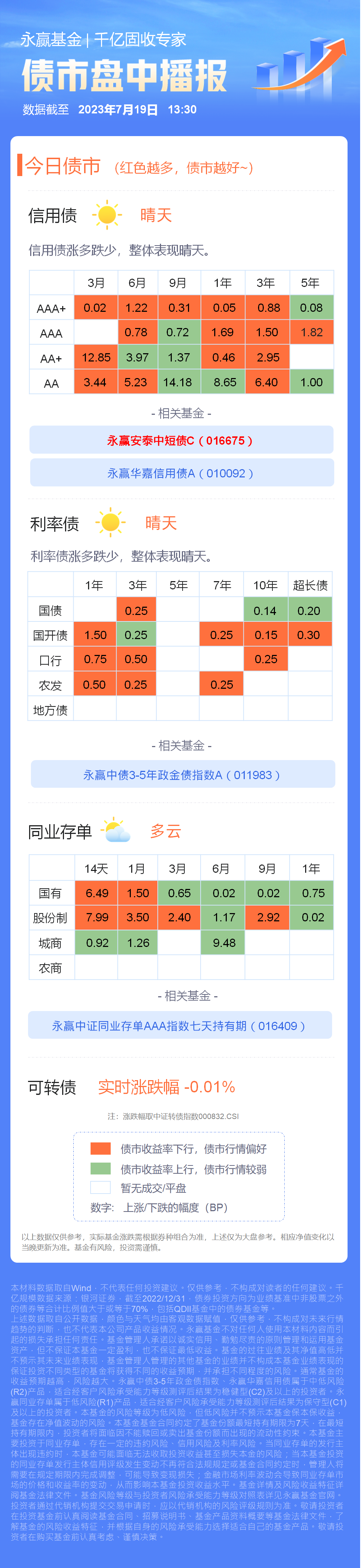 郑州航空港经济综合实验区发布辖区企业境外债和绿债发行支持举措