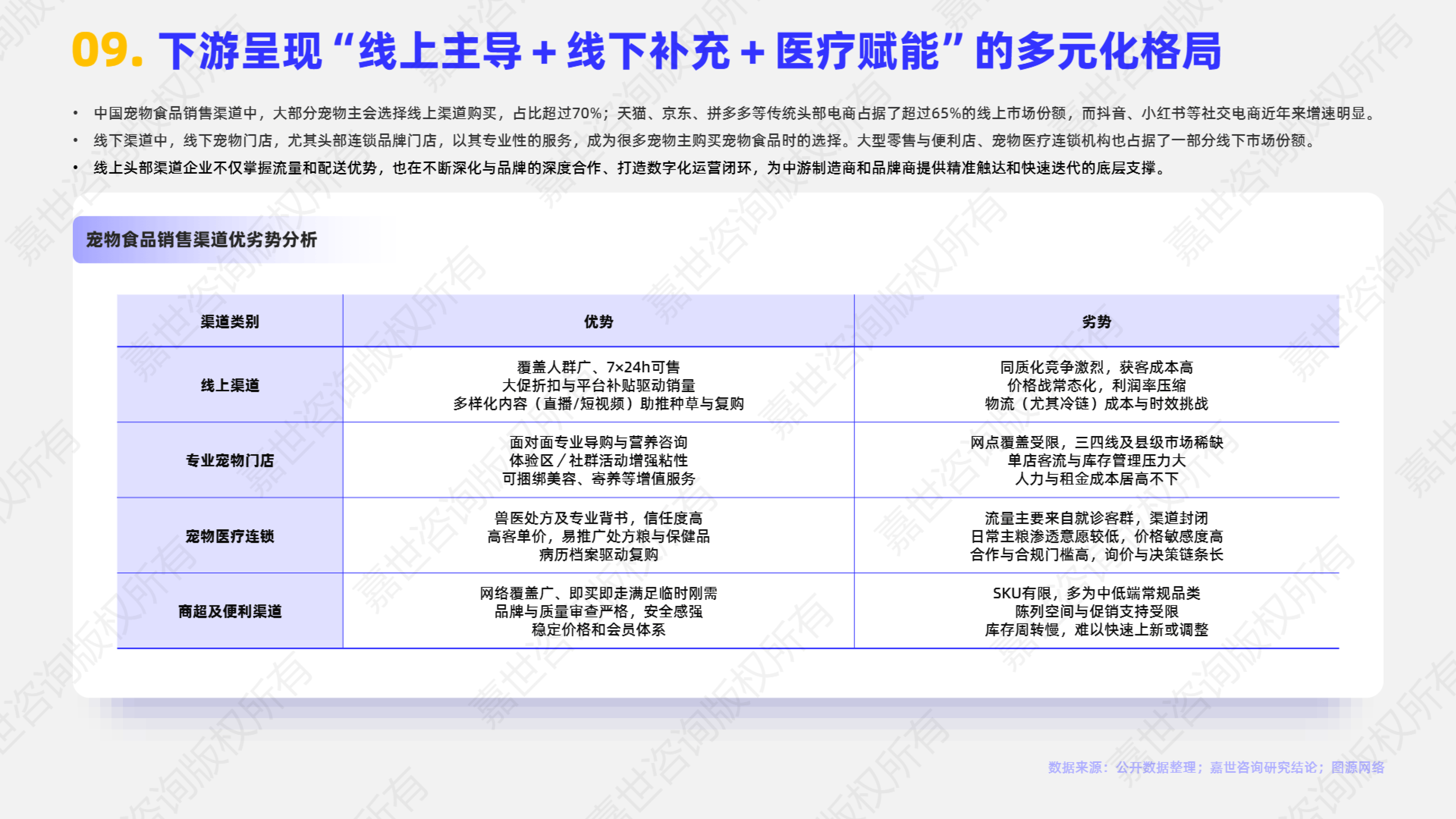 保险有温度,人保服务_2025年中国宠物培训行业：宠物数量增长与消费升级，驱动市场扩张