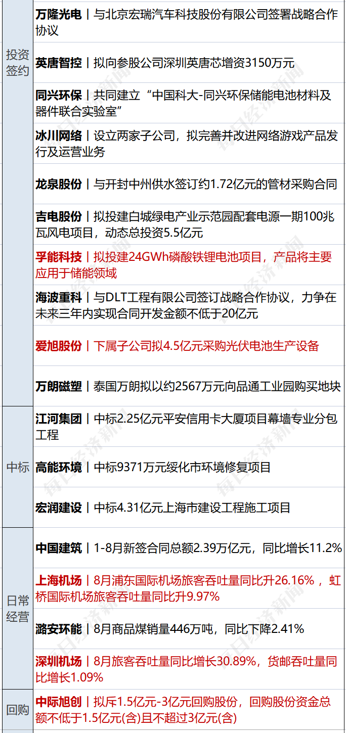 一财社论:完善市场化定价是国债做市的核心