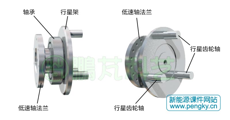 恒工精密获得发明专利授权：“一种减低加工误差的行星齿轮架切削加工装置及加工方法”
