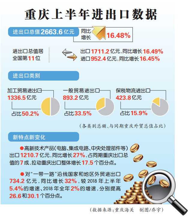 债市早参8月20日| 前7月全国一般公共预算收入135839亿元 同比微增;17省份审计报告揭示部分专项债挪用问题