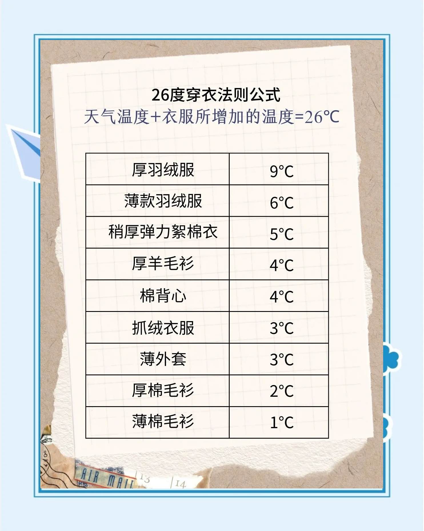 产业一线｜保暖服很常见，降温服听说过吗？“订单排到三年后”