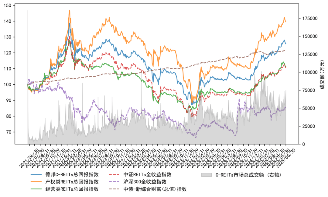 8月20日电子城涨停:REITs,国企改革,房地产概念热股