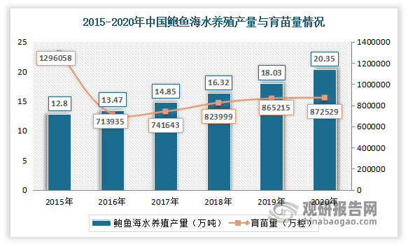 海 利 得获得发明专利授权：“一种糊浆用粉体钙锌稳定剂及其制备方法和应用”