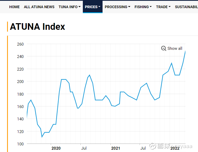 中水渔业中报降收增利背后：远洋捕捞业务量价齐涨难掩大额政府补贴助力，金枪鱼产品亏本卖