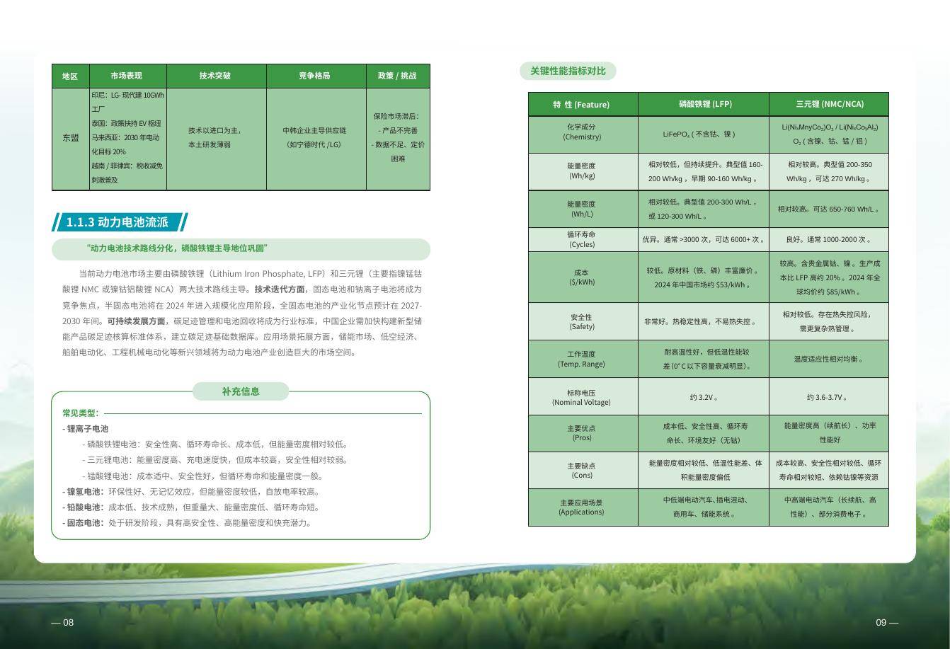 人保车险   品牌优势——快速了解燃油汽车车险,人保财险政银保 _2025调味品行业“科技与狠活”新解：生物发酵、AI定制重构产业价值链