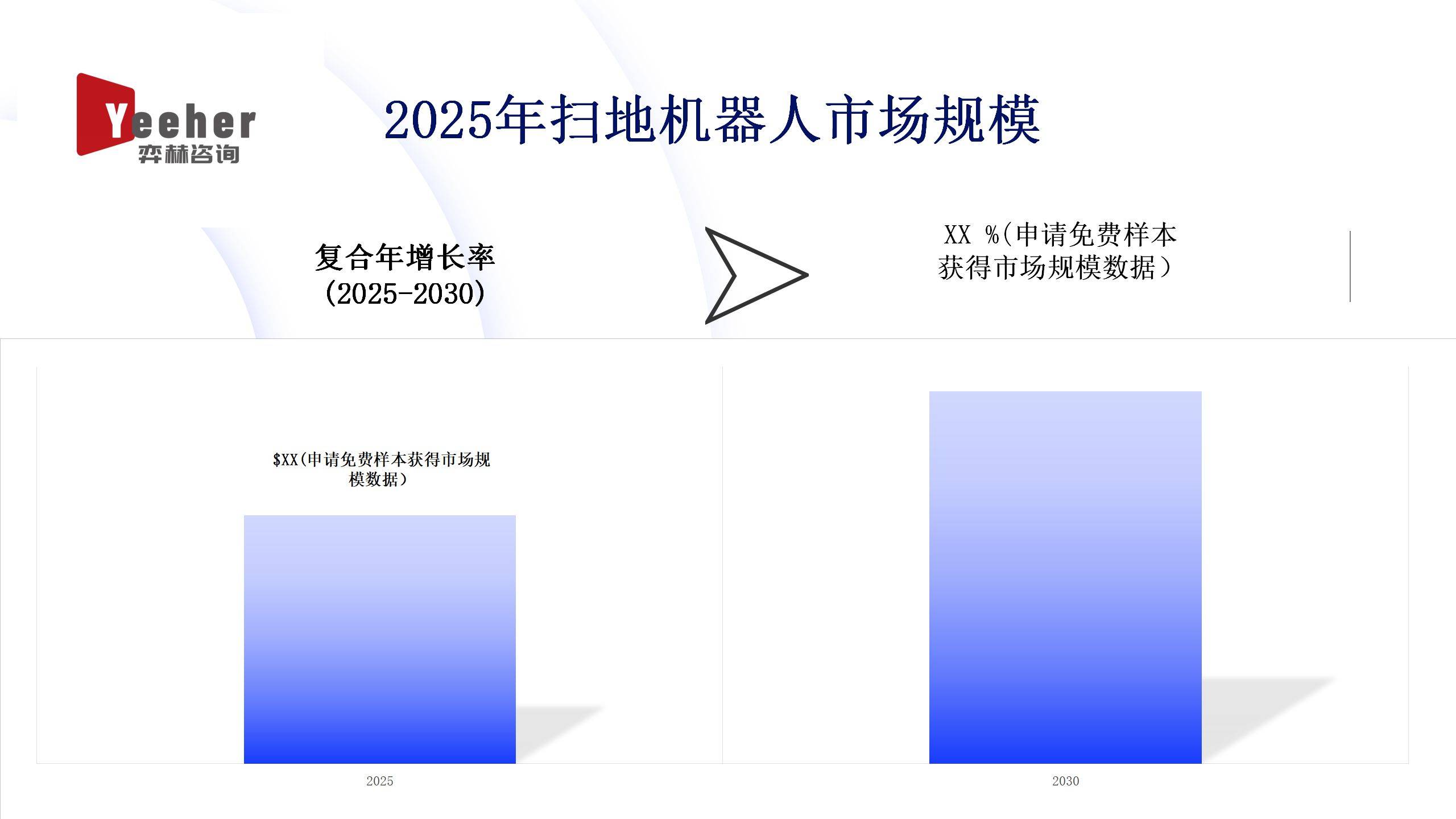 2025智能机器人行业市场发展现状与未来投资趋势预测_人保车险,人保护你周全