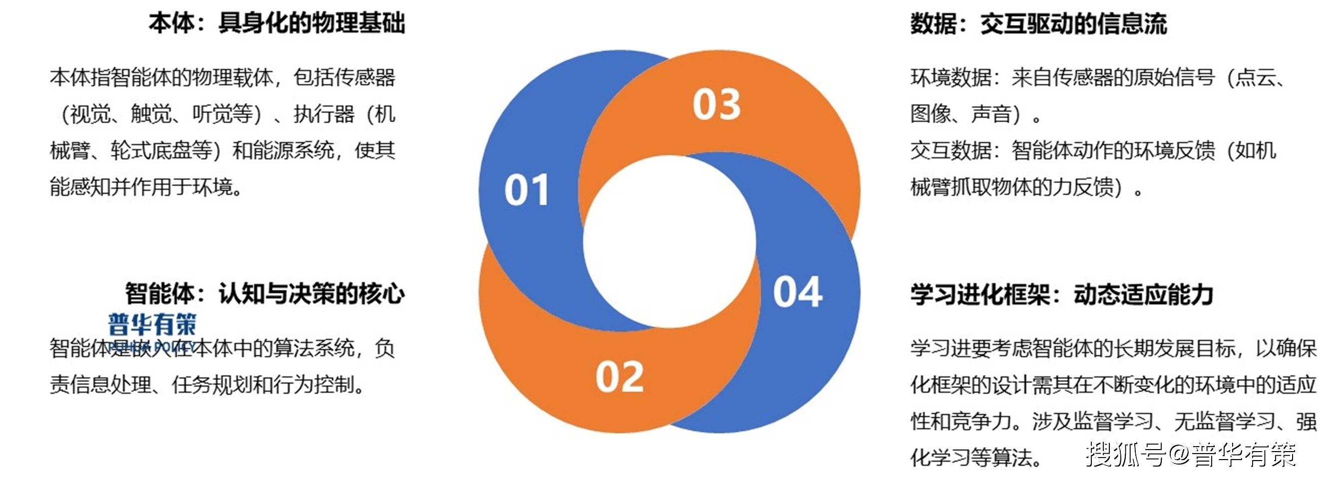 2025年中国快递服务行业:智能分拣、无人驾驶与低碳运输的万亿赛道_人保车险 品牌优势——快速了解燃油汽车车险,人保财险政银保