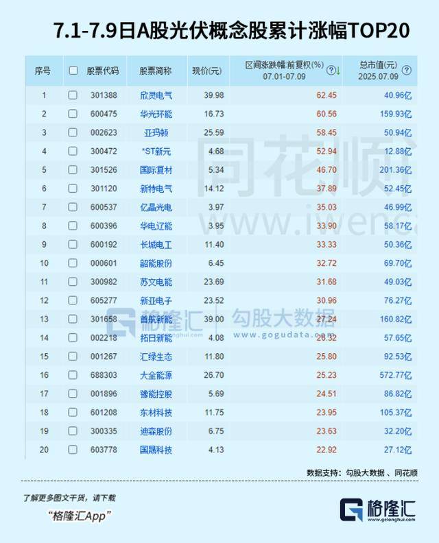 吉视传媒上演“地天板”行情