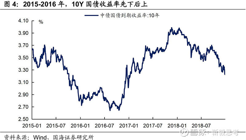 债市日报：8月21日