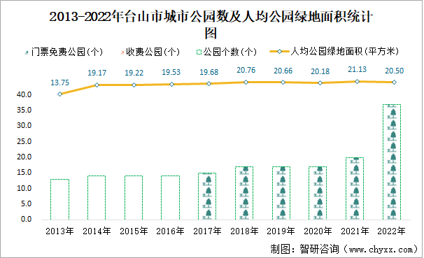 德迈仕：截至2025年8月20日公司在册股东人数约为1.67万人