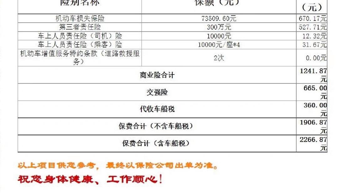 人保车险   品牌优势——快速了解燃油汽车车险,拥有“如意行”驾乘险，出行更顺畅！_水产养殖行业现状与发展趋势分析2025