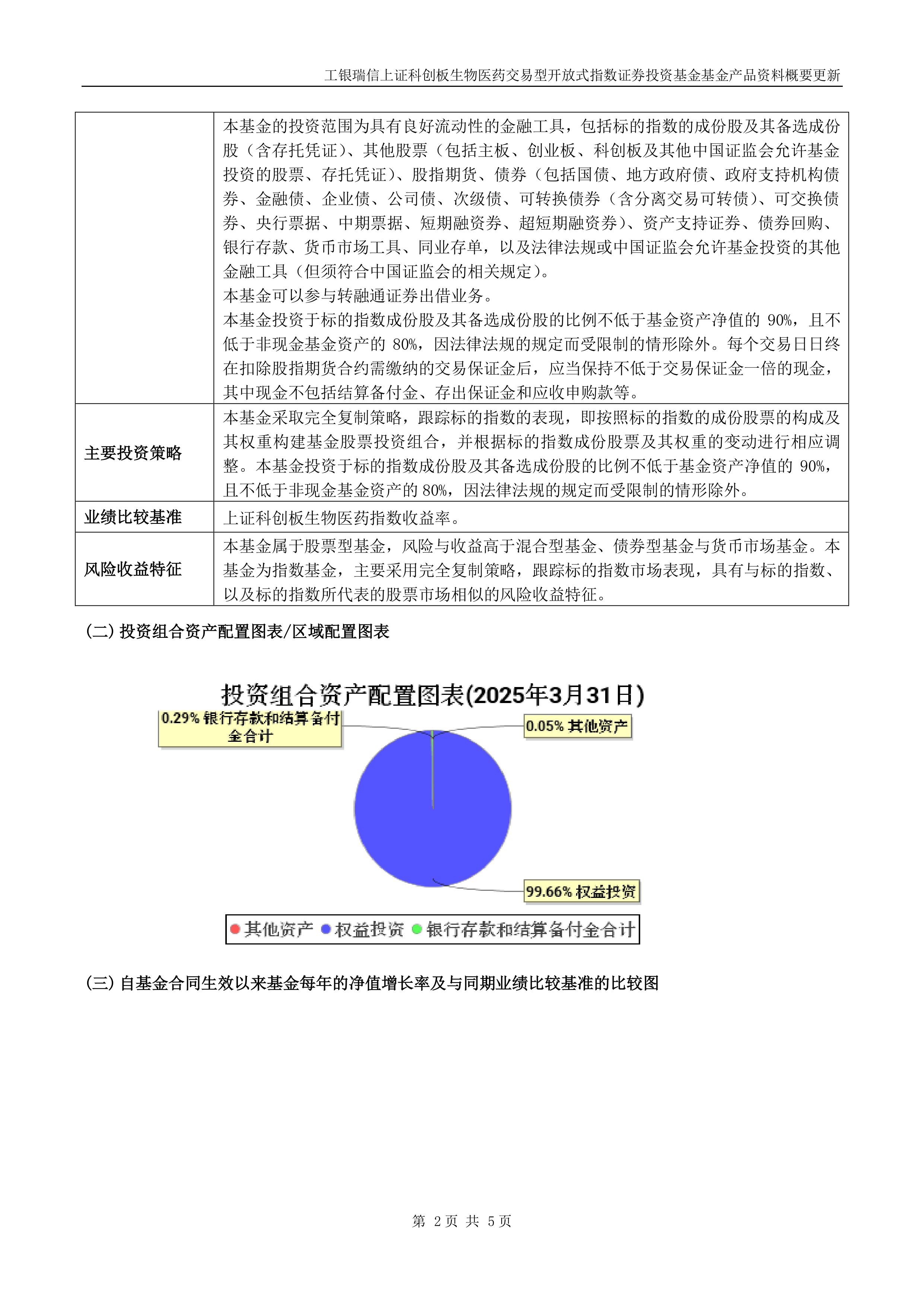 债券市场“科技板”推出三个月：广东科技创新债券发行量突破440亿元