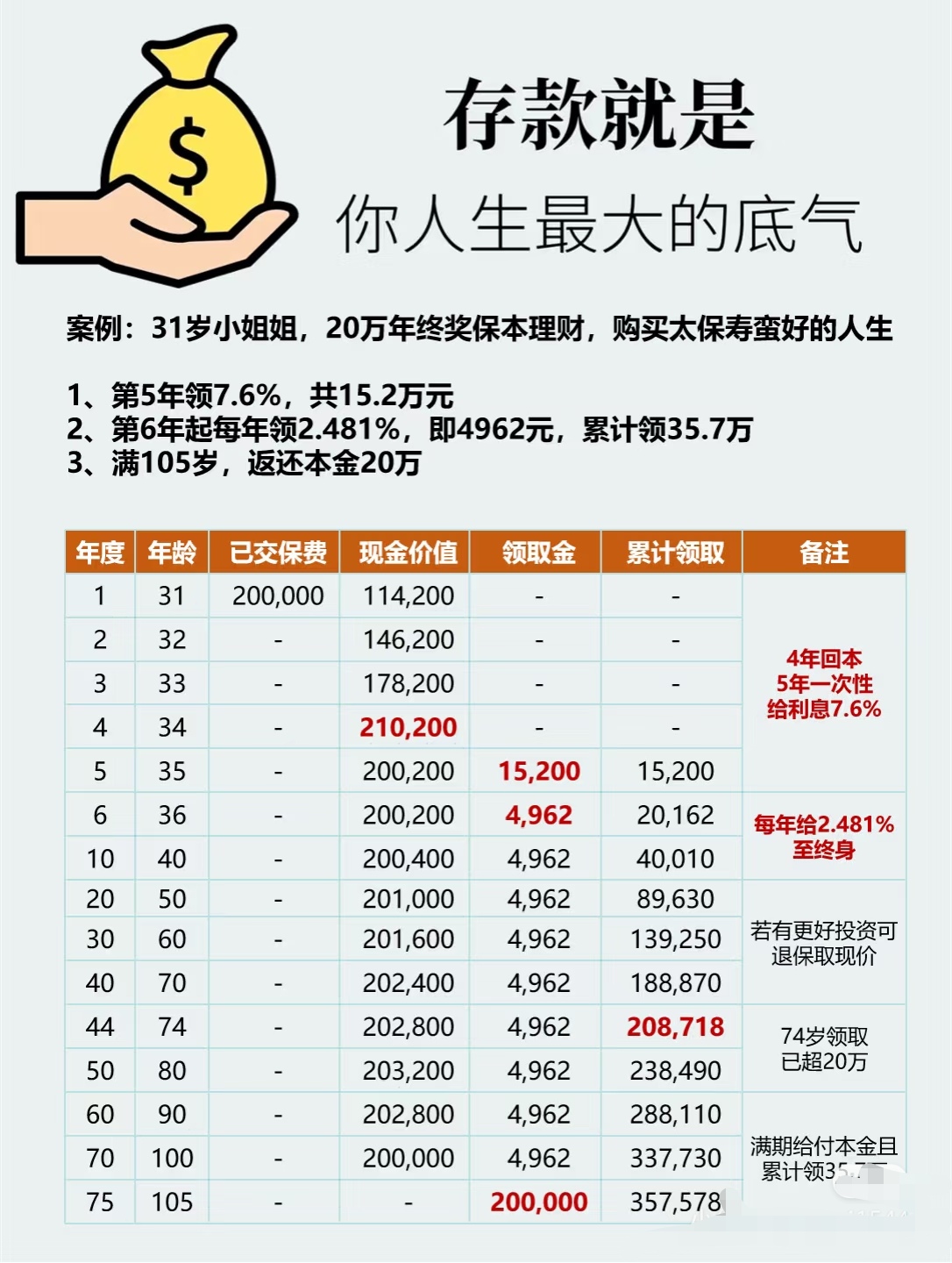 2025年数据资产挖掘行业：从数据资源到经济价值的转化引擎_人保服务 ,人保伴您前行