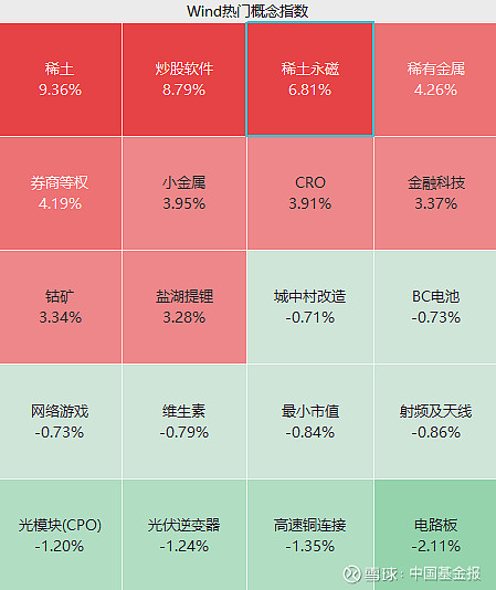 8月22日世茂能源涨停：光伏，垃圾分类，固废处理概念热股