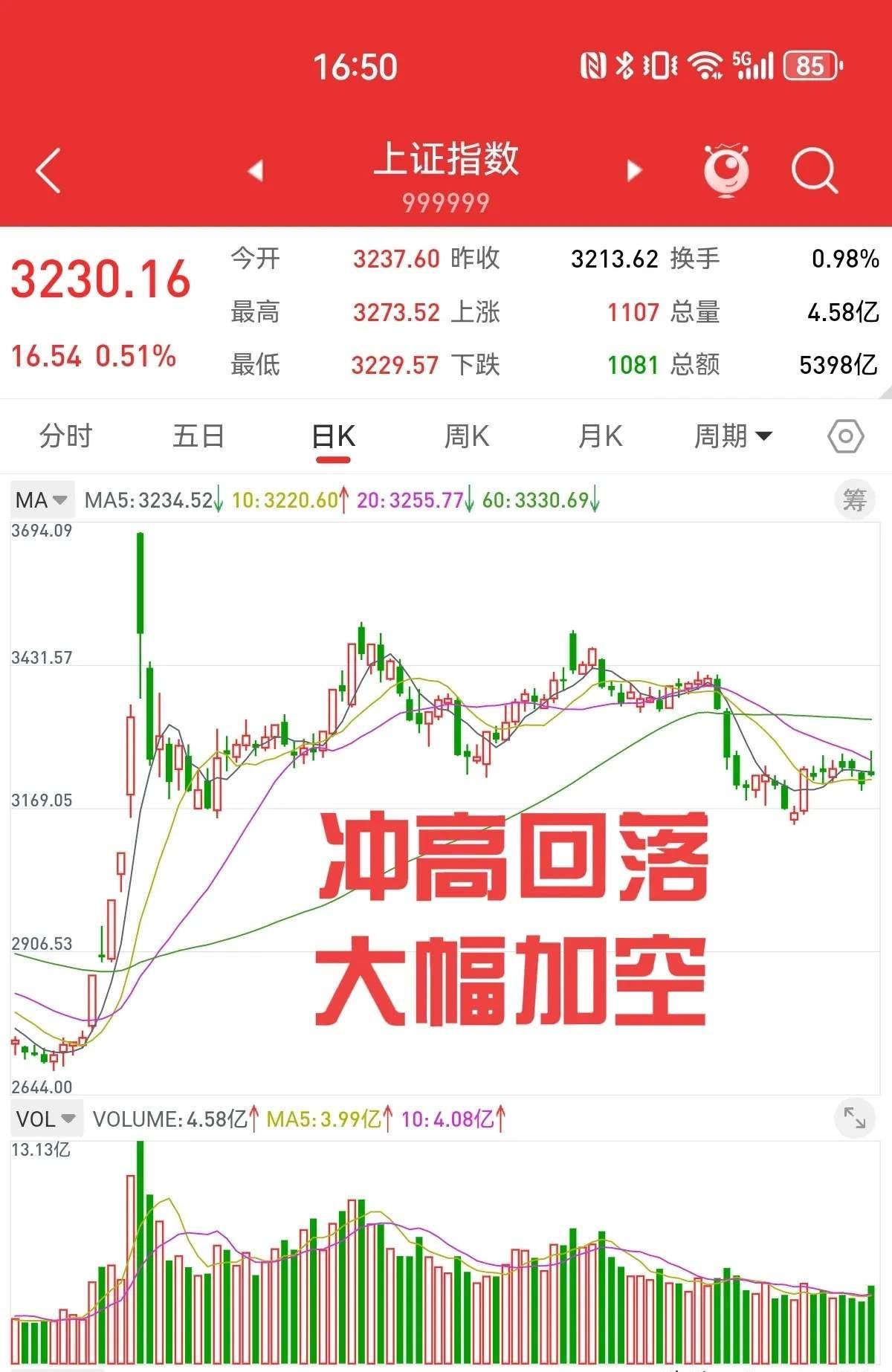 道指高开0.5% 中概股走强