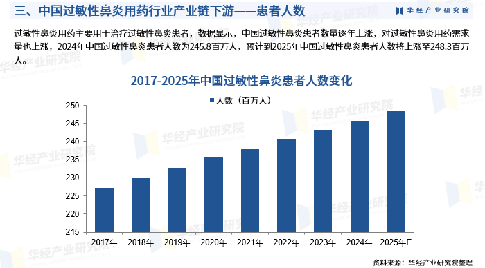 铝合金行业现状与发展趋势分析2025_拥有“如意行”驾乘险，出行更顺畅！,人保护你周全