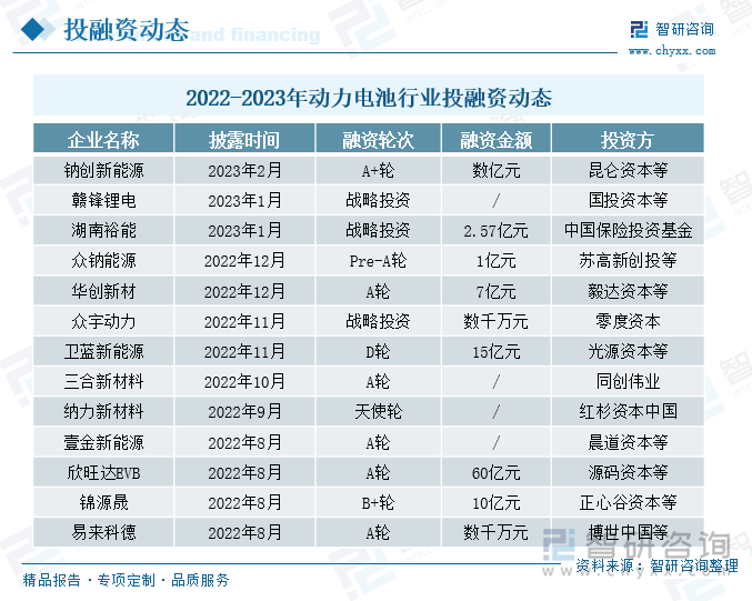 产业一线｜将上亿元水下机器人价格打下来，这家公司是如何做到的？