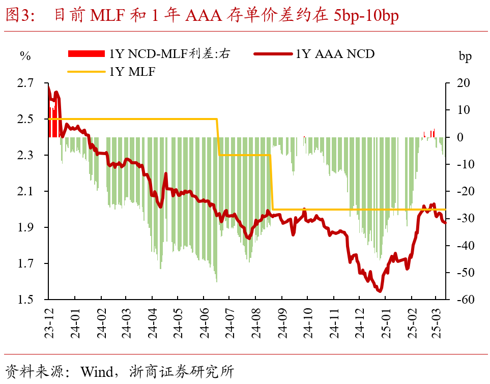 【财经分析】超长端日债收益率刷新数十年高位 货币政策转折点衍生债市突变