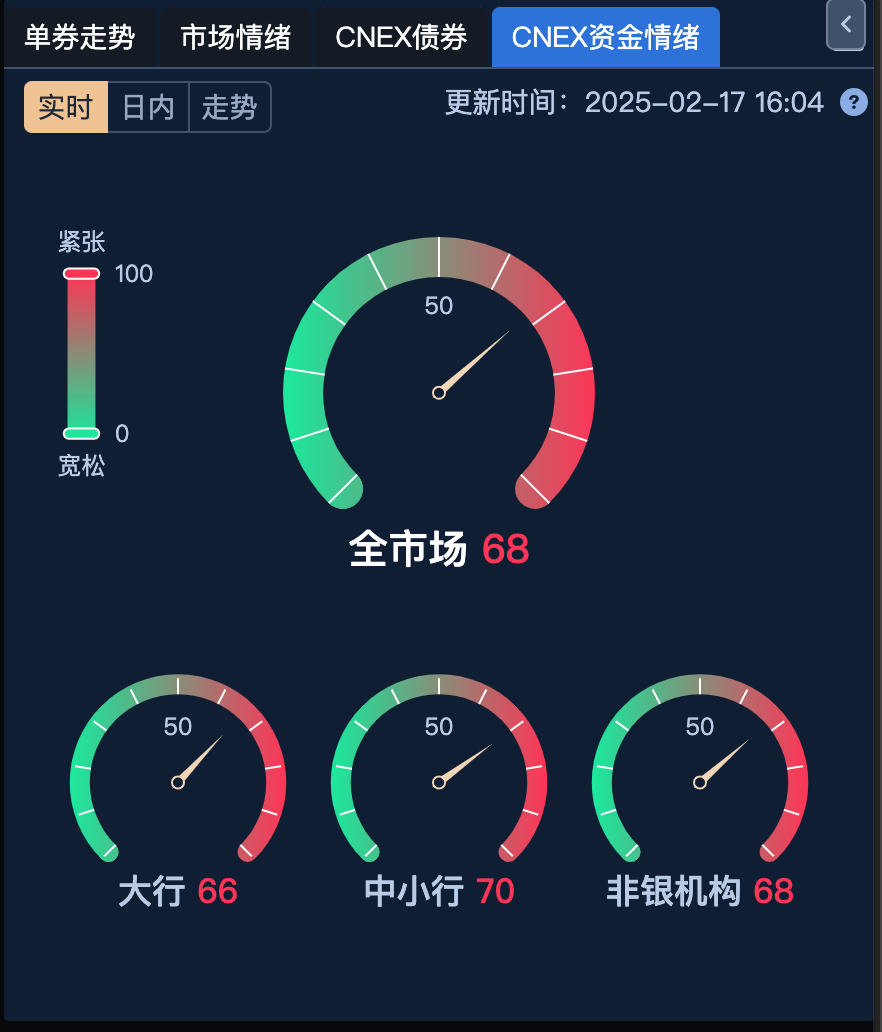 【财经分析】超长端日债收益率刷新数十年高位 货币政策转折点衍生债市突变