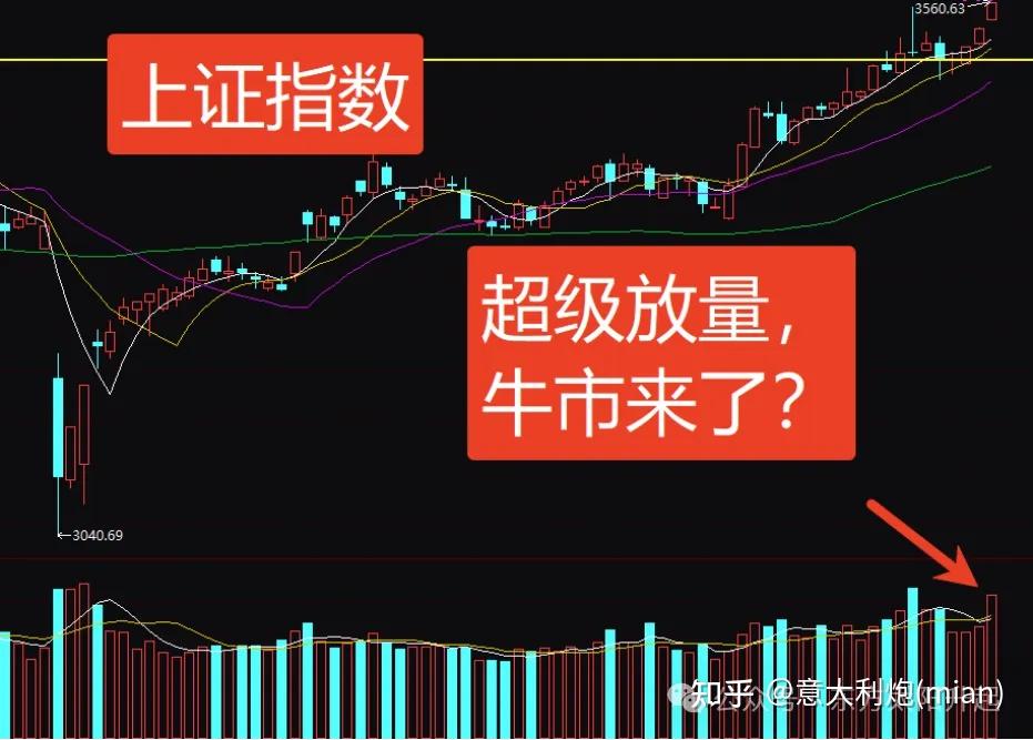 产业浪潮必有牛市！3个视角让你抓牢主线行情——极简投研