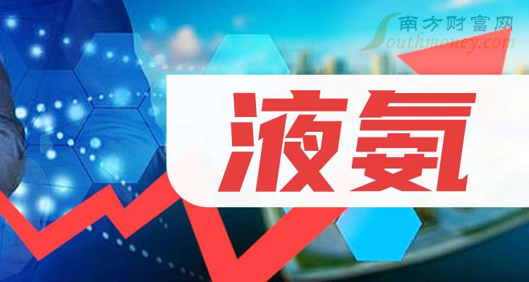 哈药股份：上半年净利润2.6亿元 同比下降24.37%