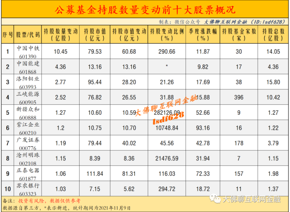 金田股份跌7.15%，沪股通龙虎榜上买入1.06亿元，卖出7721.49万元