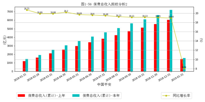2025智慧养殖产业:不再是‘谁家的猪多’,而是‘谁家的数据厚’_保险有温度,人保服务