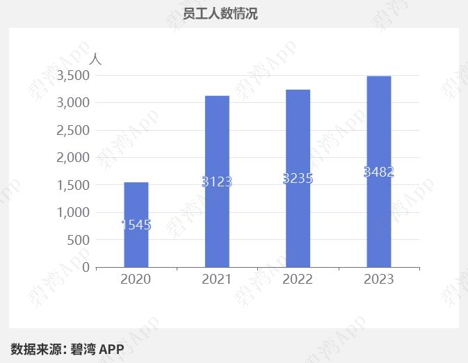 冠豪高新(600433)2025年中报简析:净利润同比下降168.35%,公司应收账款体量较大
