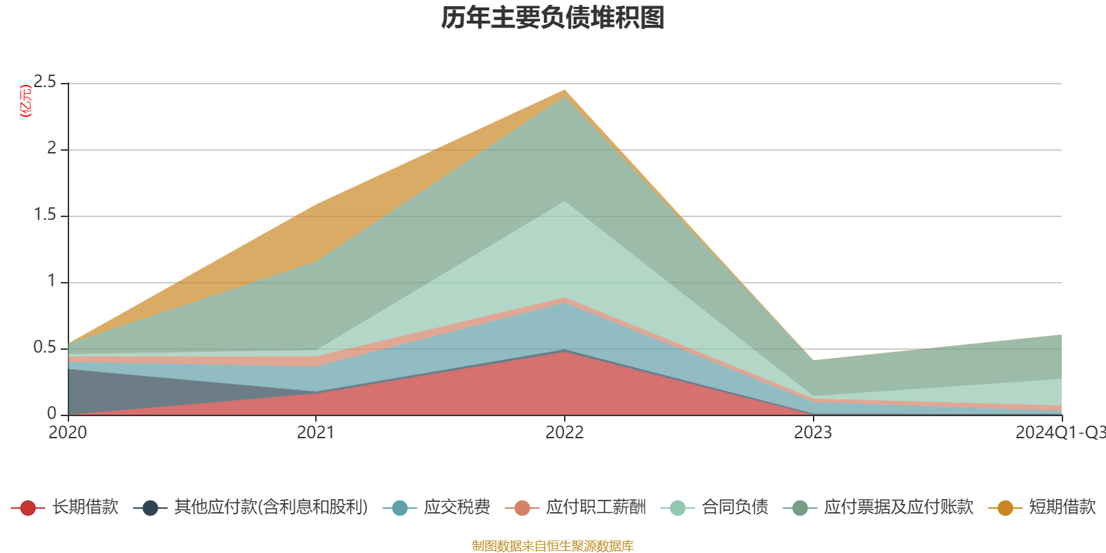 卓兆点胶获得实用新型专利授权：“产品高效运载机构”
