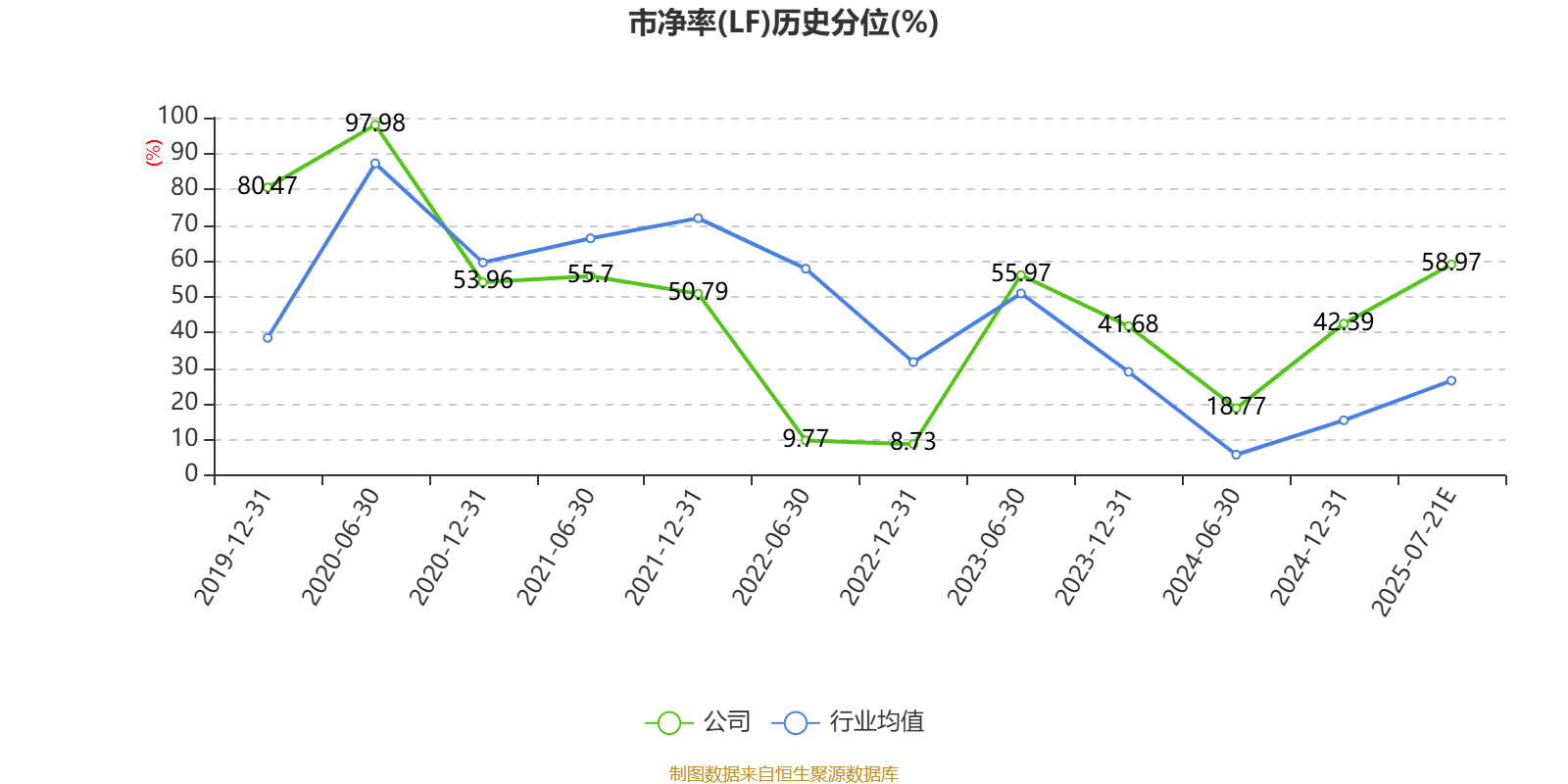 晶升股份筹划购买为准智能控股权；阳光电源上半年归母净利润同比增长55.97%｜晚间公告精选
