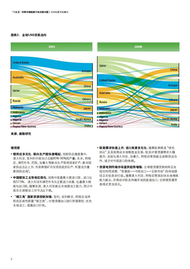2025-2030电气设备行业：技术突破、市场重构与全球化布局的战略蓝图_人保财险政银保 ,人保车险