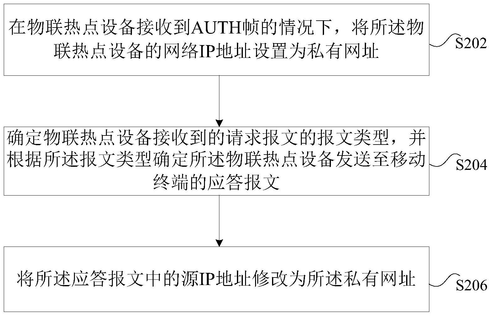 海尔智家获得发明专利授权:“唤醒词能量计算方法、系统、语音唤醒系统及存储介质”