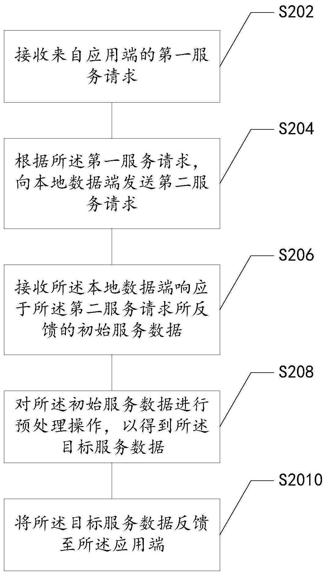 海尔智家获得发明专利授权:“唤醒词能量计算方法、系统、语音唤醒系统及存储介质”