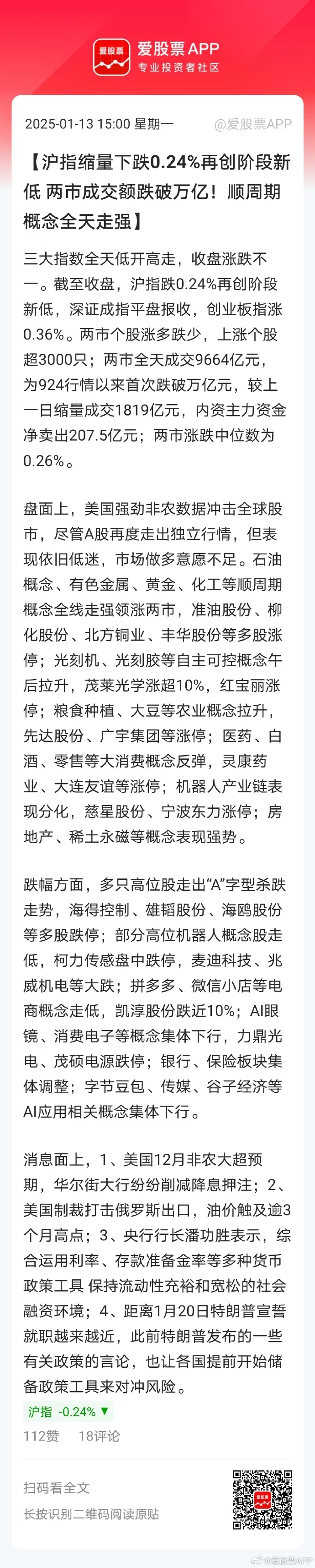 收评：沪指震荡跌0.39%，深证成指涨0.26%，游戏等板块走强，稀土永磁概念回调