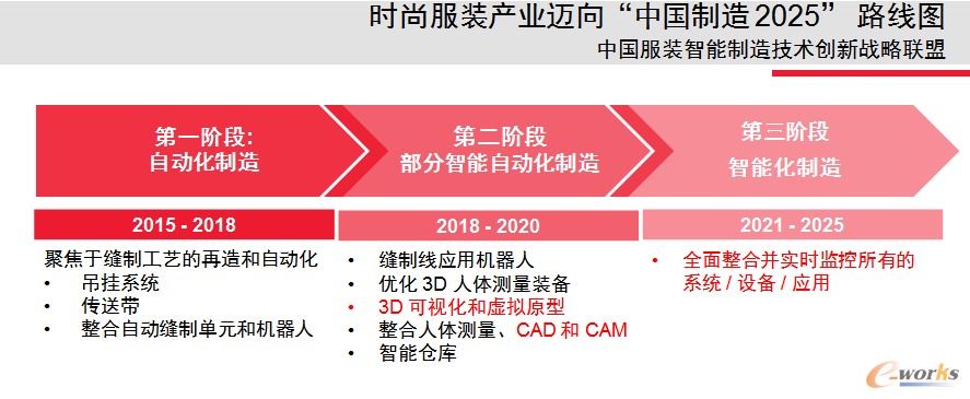2025体育场馆产业深度调研及未来发展趋势预测_人保财险政银保 ,拥有“如意行”驾乘险，出行更顺畅！